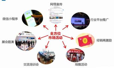 中凌2018城市運營商合作招商方案——激活城市潛能，共創未來價值